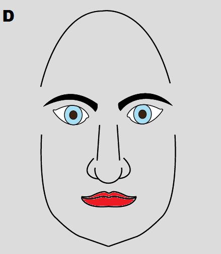 tapered forehead meaning